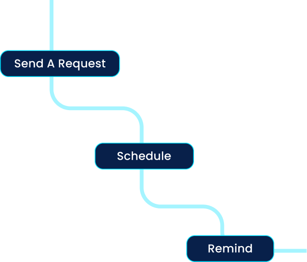 Appointment Scheduling